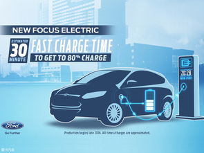 福特新能源戰略加速落地，電動化轉型重塑全球汽車銷售格局